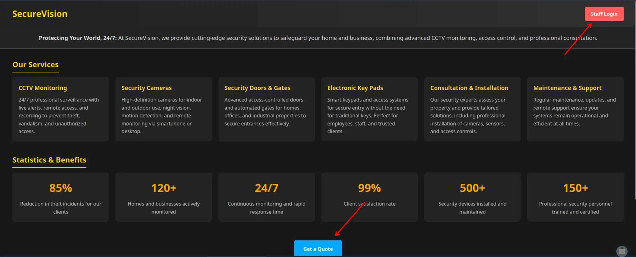 SecureVision homepage