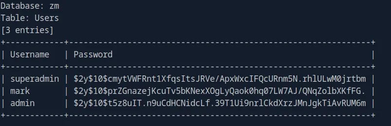 sqlmap dumping user credentials